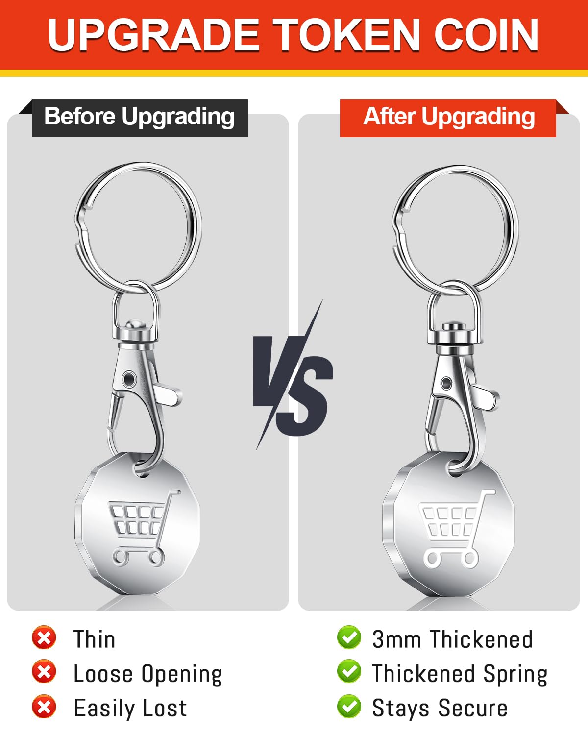Caianwin Trolley Token Stainless Steel Trolley Coin UK Pound for Removable Supermarket Keyrings – 12 Sided Shopping Carts Key Clip Ideal for Shopping Basket Locker