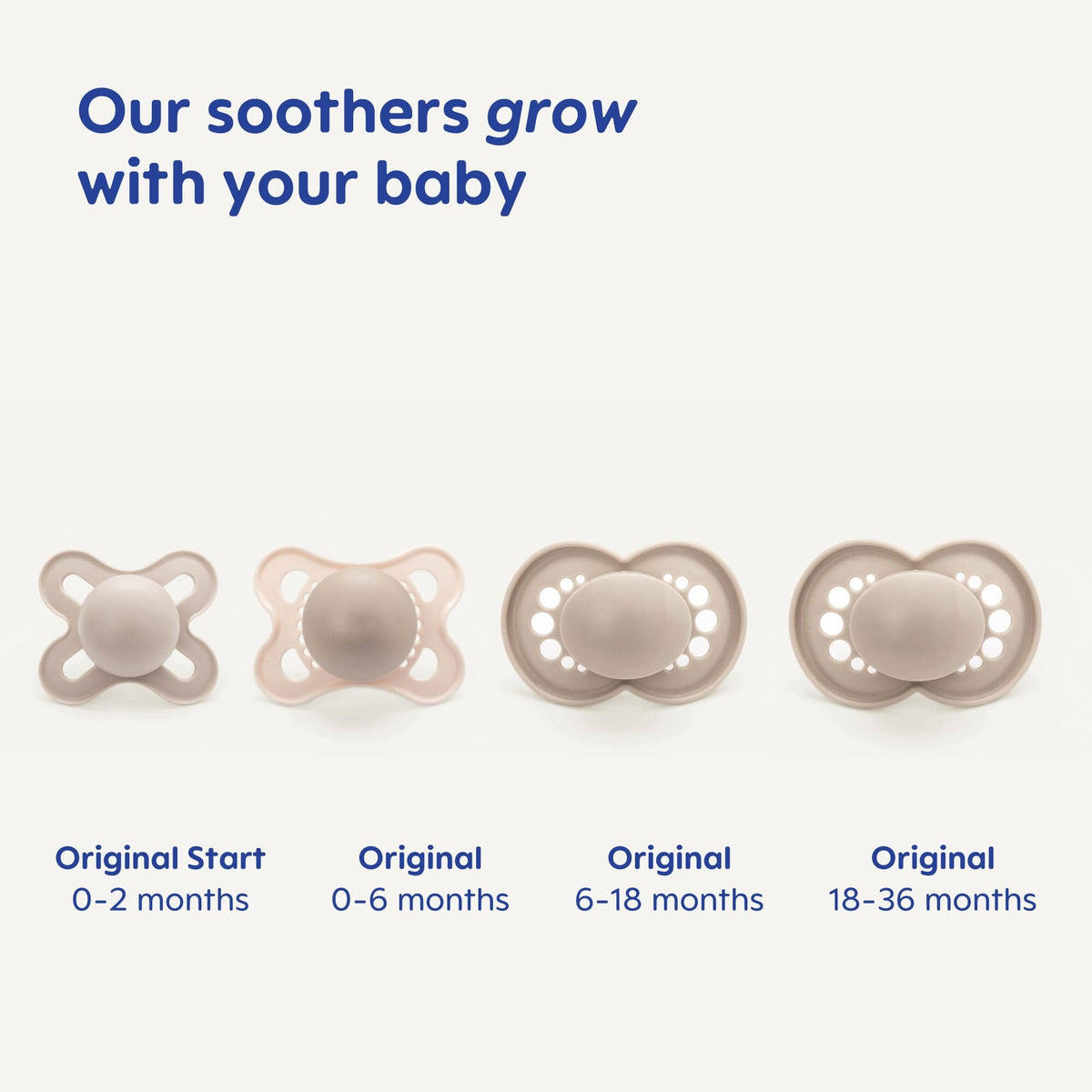 MAM Original Dummies, 6-18M, 2 Pack, Orthodontic Design, Blue