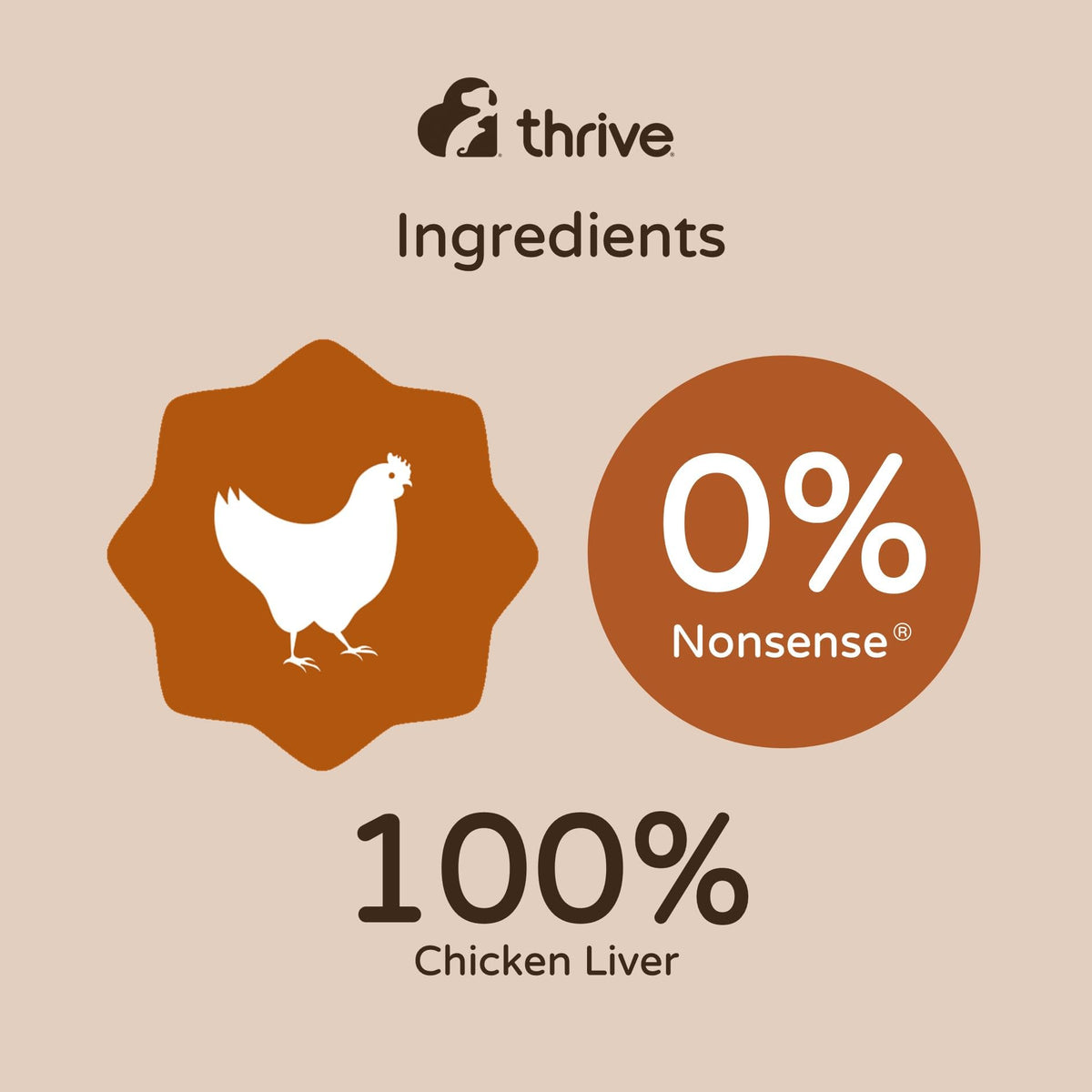 Thrive 100% Chicken Breast Freeze-Dried Cat Treats – Single Ingredient, High Protein – Grain Free – 170g MaxiTube