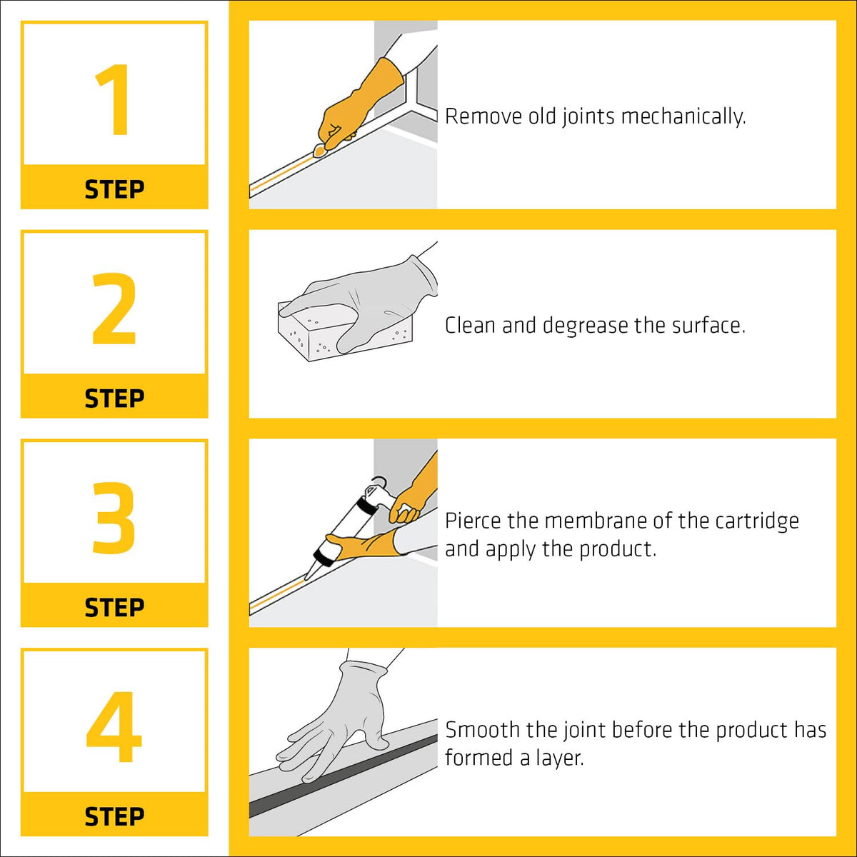 Sika Sikaflex 522 Caravan and Motorhome Adhesive Sealant, White, 300ml