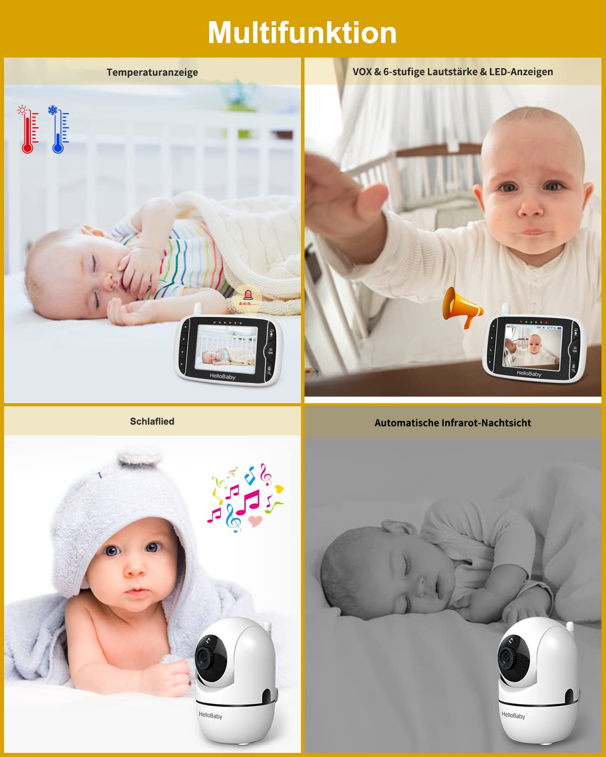 HelloBaby Baby Monitor,29-Hour Battery Life,Upgrade Baby Monitor with Camera and Night Vision,No Wifi,355°/120° Remote Pan Tilt Camera 2x Zoom, ECO Mode,2-way talk,Up to 1000ft,Temperature