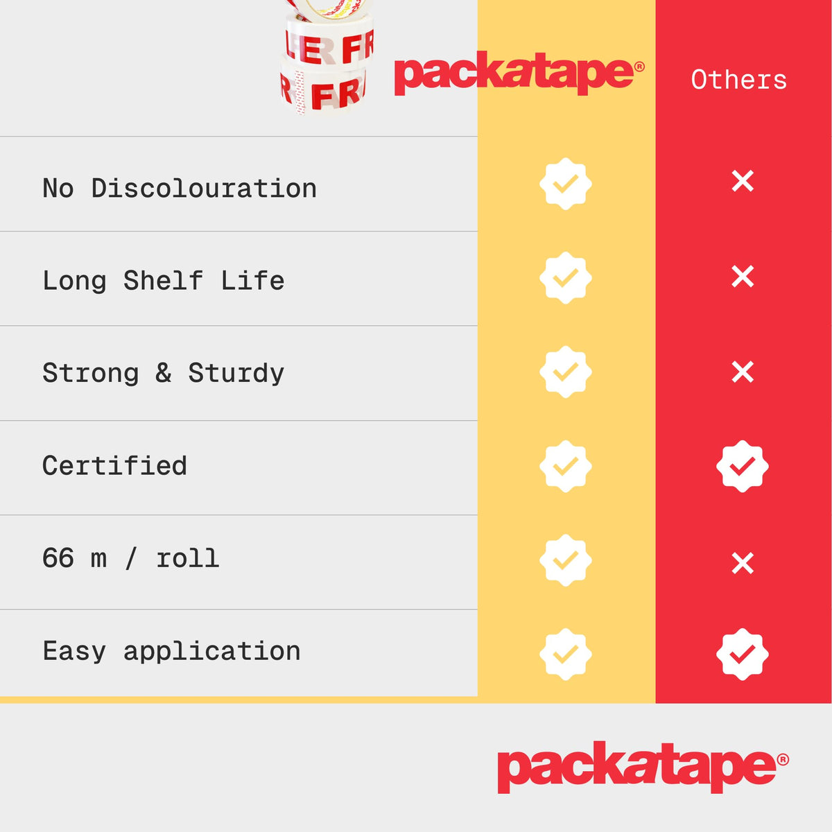 Packatape - 6 Rolls Per Pack 48MM x 66M Brown Packaging Tape for Parcels and Boxes. This 6 rolls pack of Heavy Duty Brown Packing Tape Provides a Strong, Secure and Sticky Seal for your Boxes
