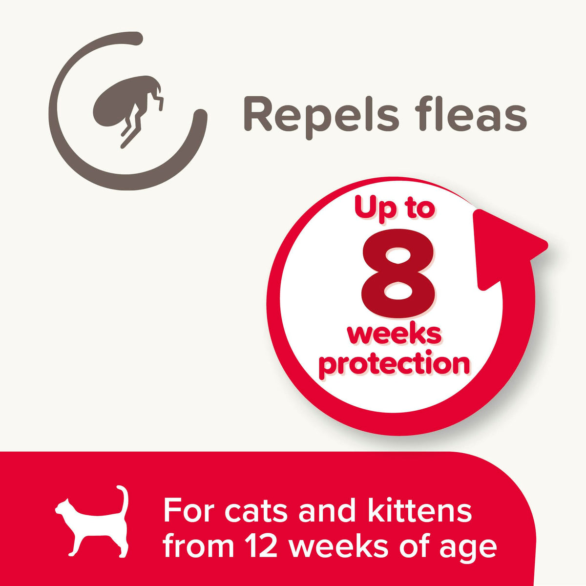 Beaphar – Soft Flea Collar for Cats – Repels Fleas For up to 8 Weeks – Adjustable Fit With Quick Release Safety Buckle – Reflective Finish for More Visibility at Night – 1 x Reflective Collar