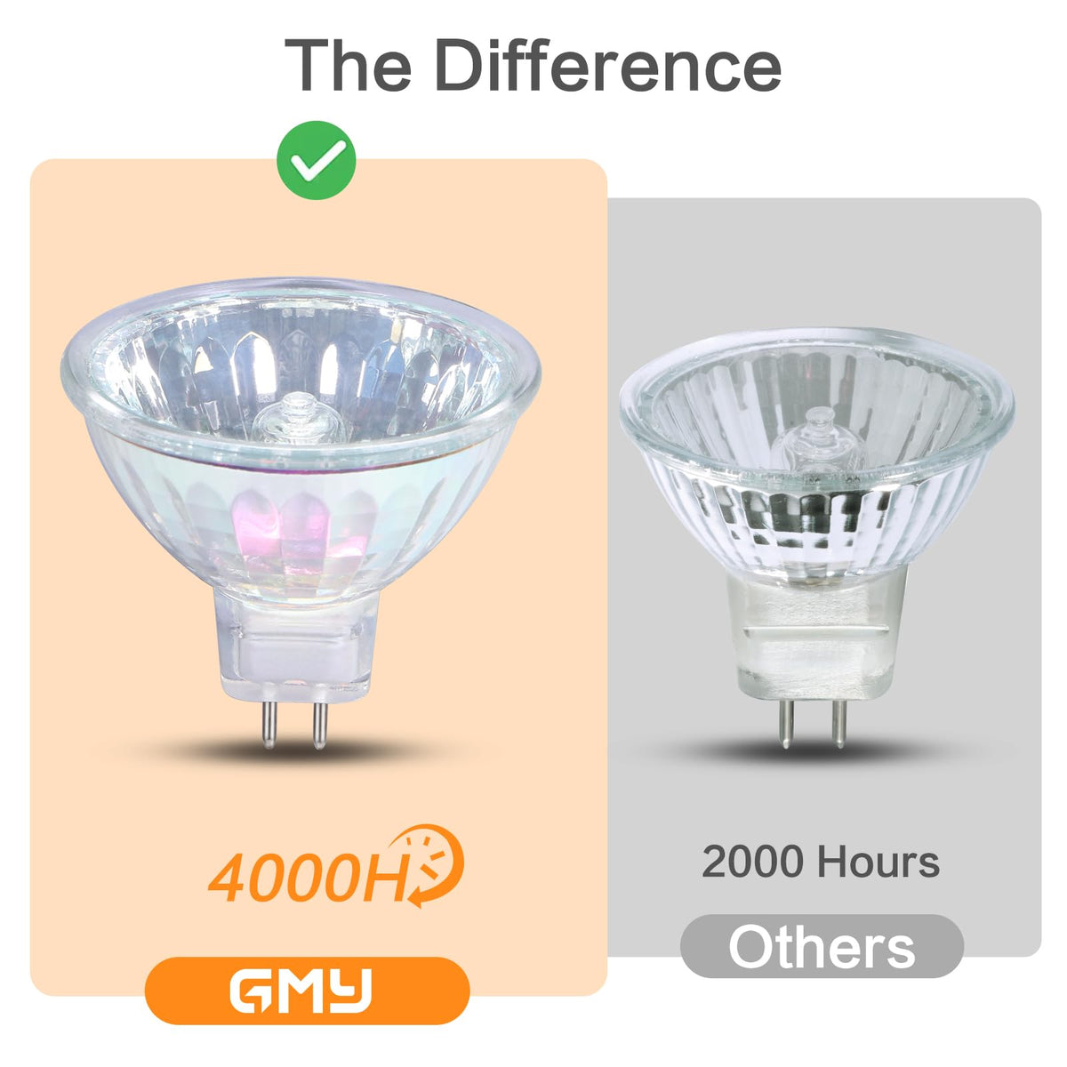 GMY 4000 Hours Lifetime MR16 Halogen Light Bulbs 50W 12V Dimmable Spotlights for Ceiling Light, 36° Beam Angle, 3000K Warm White, GU5.3 Base, Dichroic 6 Pack