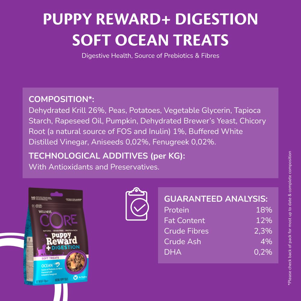 Wellness CORE Puppy Trainers 170g, Chicken & Carrots – Soft Dog Treats