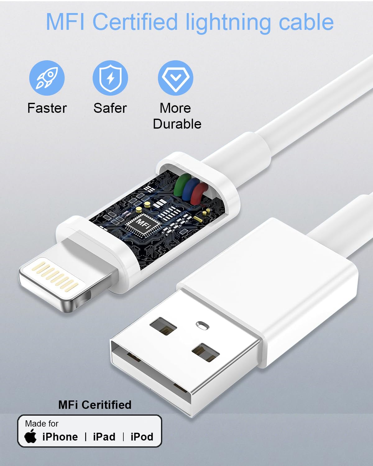 iPhone Charger Cable 2M, [Apple MFi Certified] USB to Lightning Cable 2M