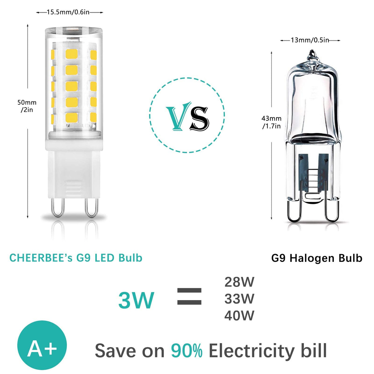 G9 LED Bulbs Warm White 2700K, 3W 350LM, Non-dimmable, 10 Pack