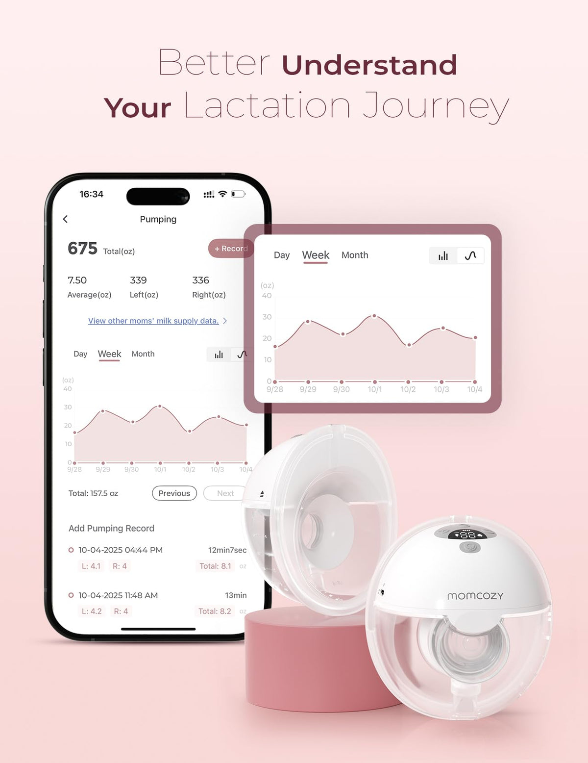 Momcozy Full Set Collector Cup Only Compatible with Momcozy M5 NOT for Others. Original M5 Breast Pump Replacement Accessories (160ml, with Double-Sealed Flange 24mm)