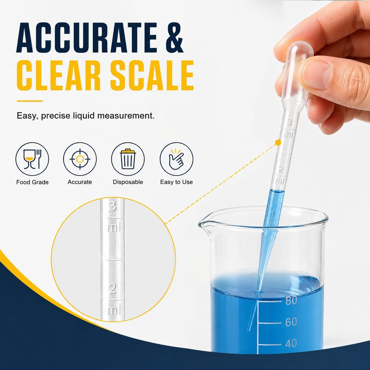 moveland 𝟭𝟬𝟬𝟬𝗣𝗰𝘀 𝟯𝗺𝗹 Dropper Pipettes- Plastic Transfer Pipette for Lab Science, Essential Oil, DIY Art, Medicine - Excellent Suction Without Leakage