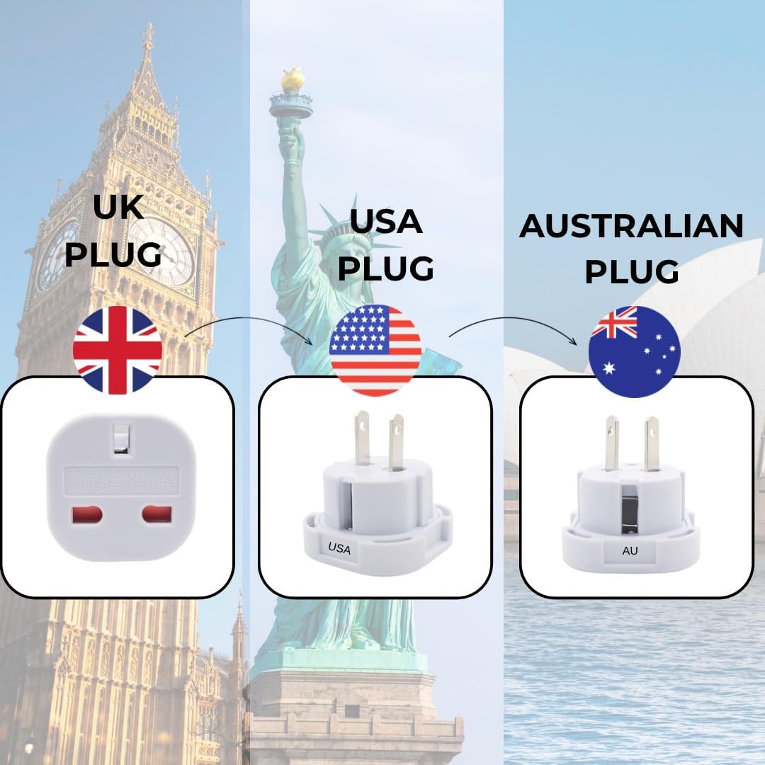 Double Dragon UK to US and Australia, 3-Pin to 2-Pin Travel Adapter | Plug Converter for USA, Canada, Japan, Thailand, Taiwan, Australia, China, New Zealand and more, Swivel Pins, Pack of 5
