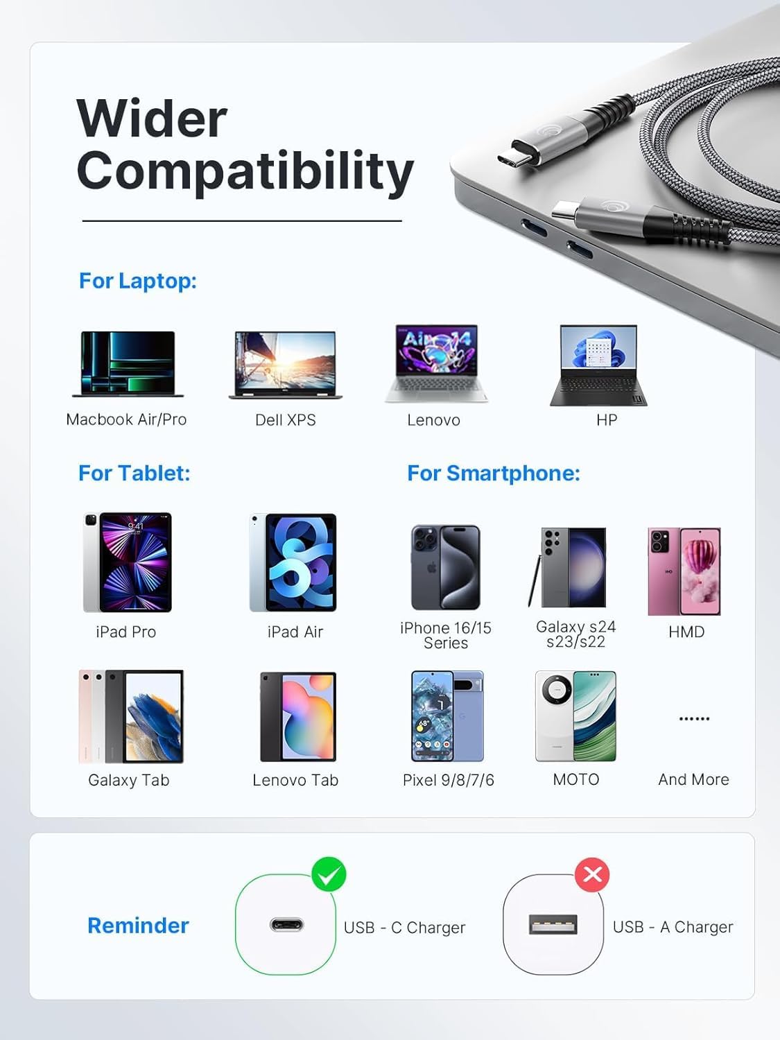 USB C to USB C Cable 3m 2Pack, 100W C to C Charger Cable Fast Charge USBC Type C Charging Lead for iPhone 16 15 Pro Max Plus MacBook iPad Air/Pro Samsung Galaxy S24/S23/S22 Ultra Pixel 8 Switch XPS