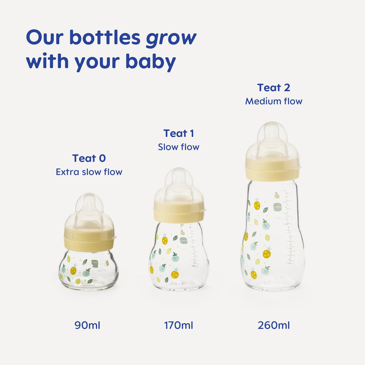 MAM Glass Bottle, 2X 260ml, with SkinSoft Silicone Teat, Yellow