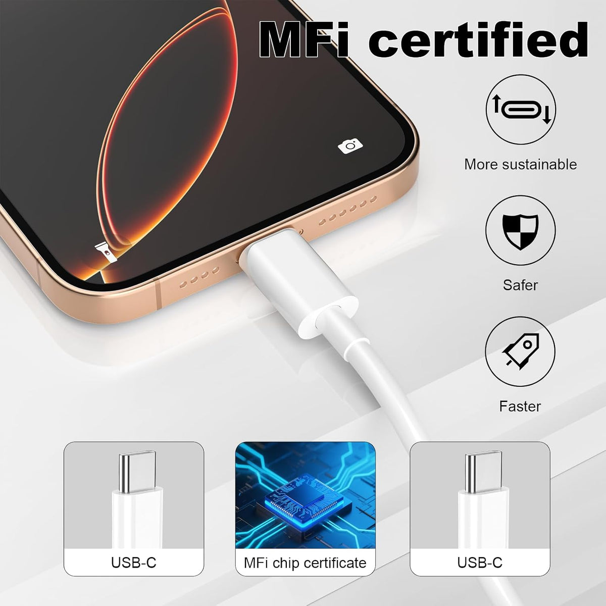 BSTOEM USB C Charger Cable, USB C to USB C 2Pack 1M+2M Lead, Type C Charger