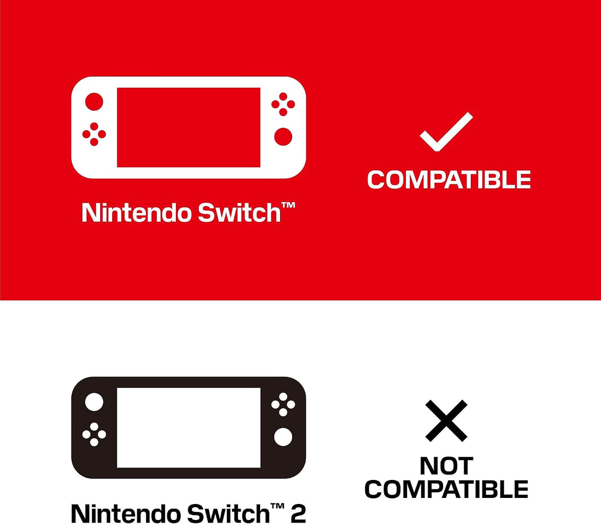 SANDISK microSD Card 128GB, Super Mario Super Mushroom Edition