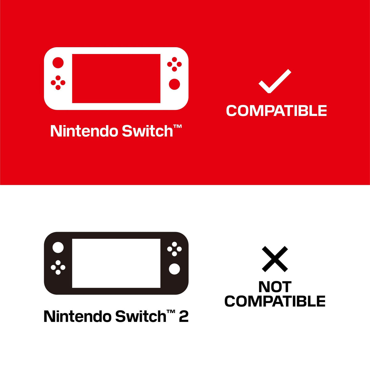 SANDISK microSD Card 128GB, Super Mario Super Mushroom Edition