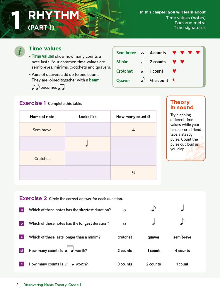 Discovering Music Theory, The ABRSM Grade 1 Workbook (Theory workbooks (ABRSM))