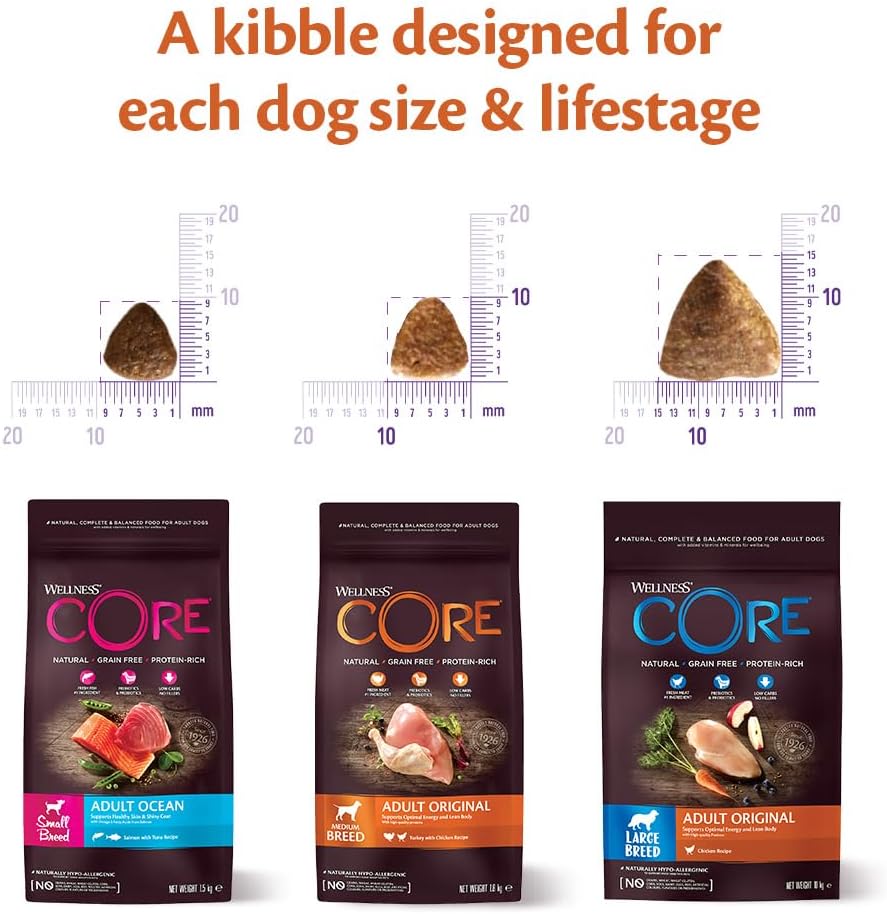 Wellness CORE Original 1.5 kg, Chicken & Turkey – Dry Dog Food