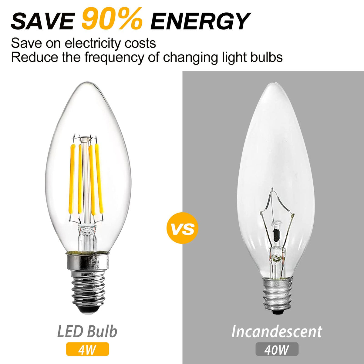 BRIMAX 5Pack E14 Bulb Cool White 5000K,Dimmable 4W Small Screw Light Bulb