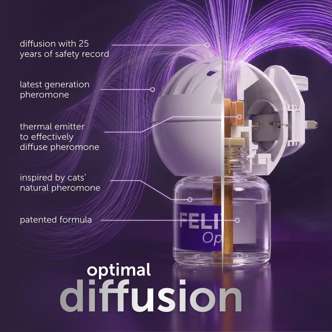 FELIWAY Optimum Cat Calming Plug-In Pheromone Diffuser Starter Kit