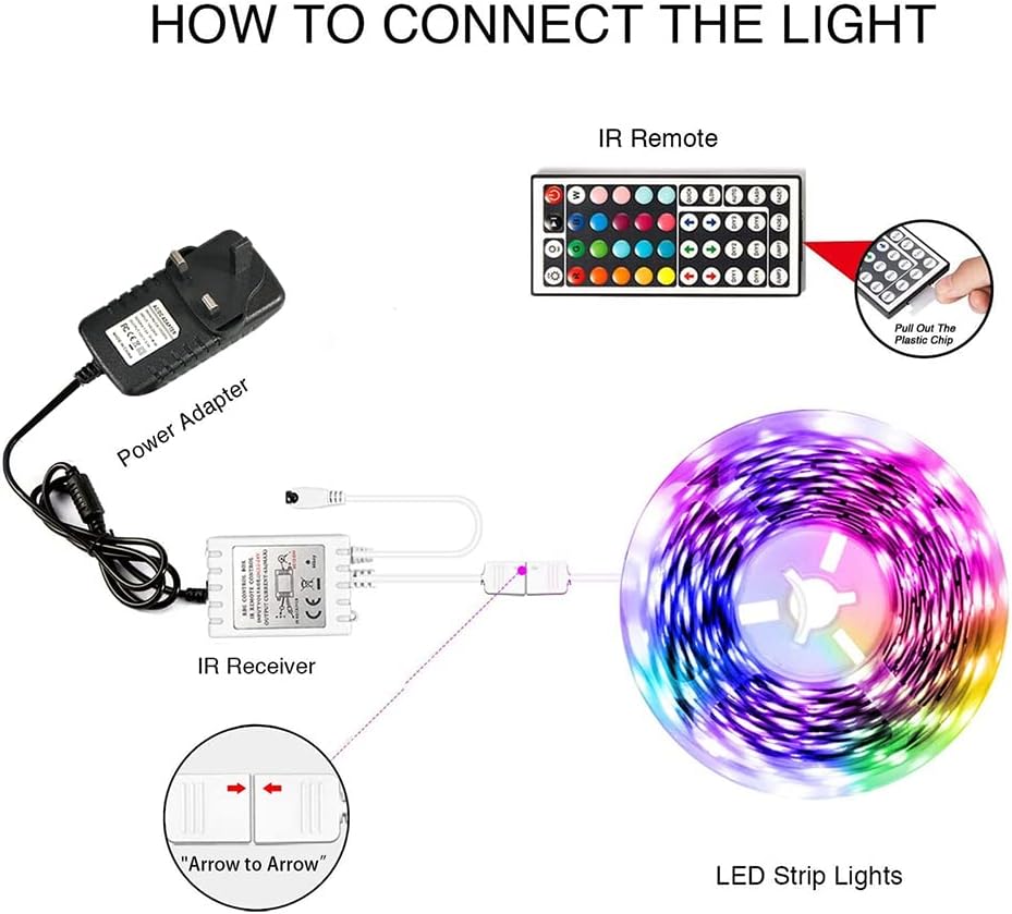 phopollo 5m RGB LED Strip Lights with Remote for Bedroom, Party.24V 5050 RGB, 44-Key Remote, Flexible Adhesive, Bedroom/Party Use
