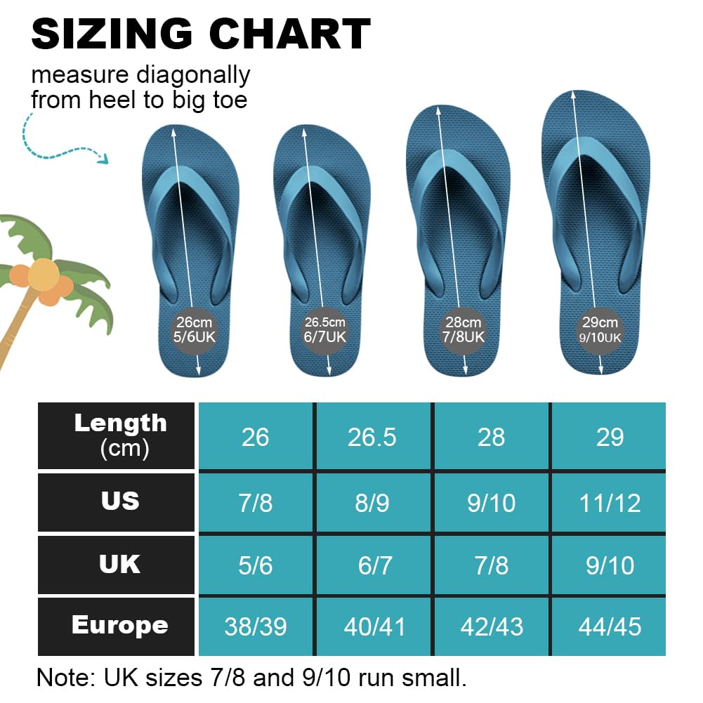 Aomig Unisex Flip Flops Ladies Girls Mens Flatform Beach Flip-Flop Slim Rubber Flip Flops Women's Yoga Mat Comfortable Beach Platform Sandals Slip-Resistant Flat Flip Flops