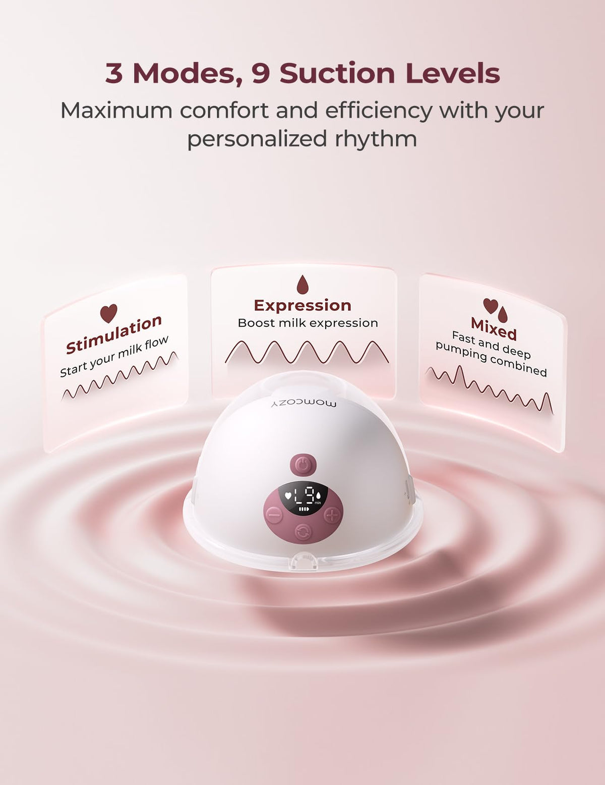 Momcozy Full Set Collector Cup Only Compatible with Momcozy M5 NOT for Others. Original M5 Breast Pump Replacement Accessories (160ml, with Double-Sealed Flange 24mm)
