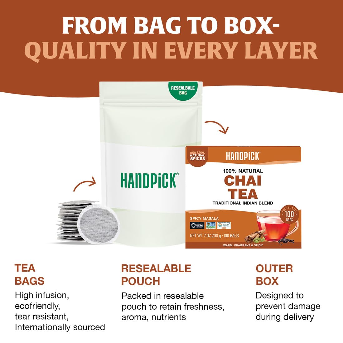 HANDPICK, Spearmint Tea Bags (100 Count), Spearmint Leaf Tea Bags