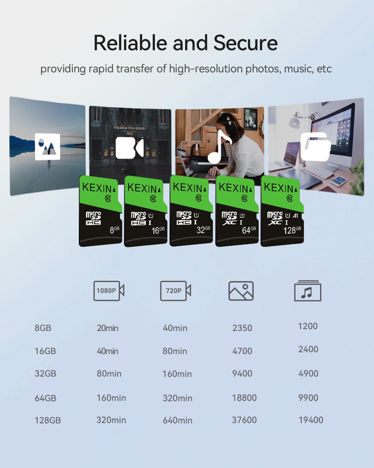KEXIN Micro SD Card 8GB, MicroSDHC UHS-I Class 10, Mini SD Card, Memory Card for Smartphone, Tablet, Camera