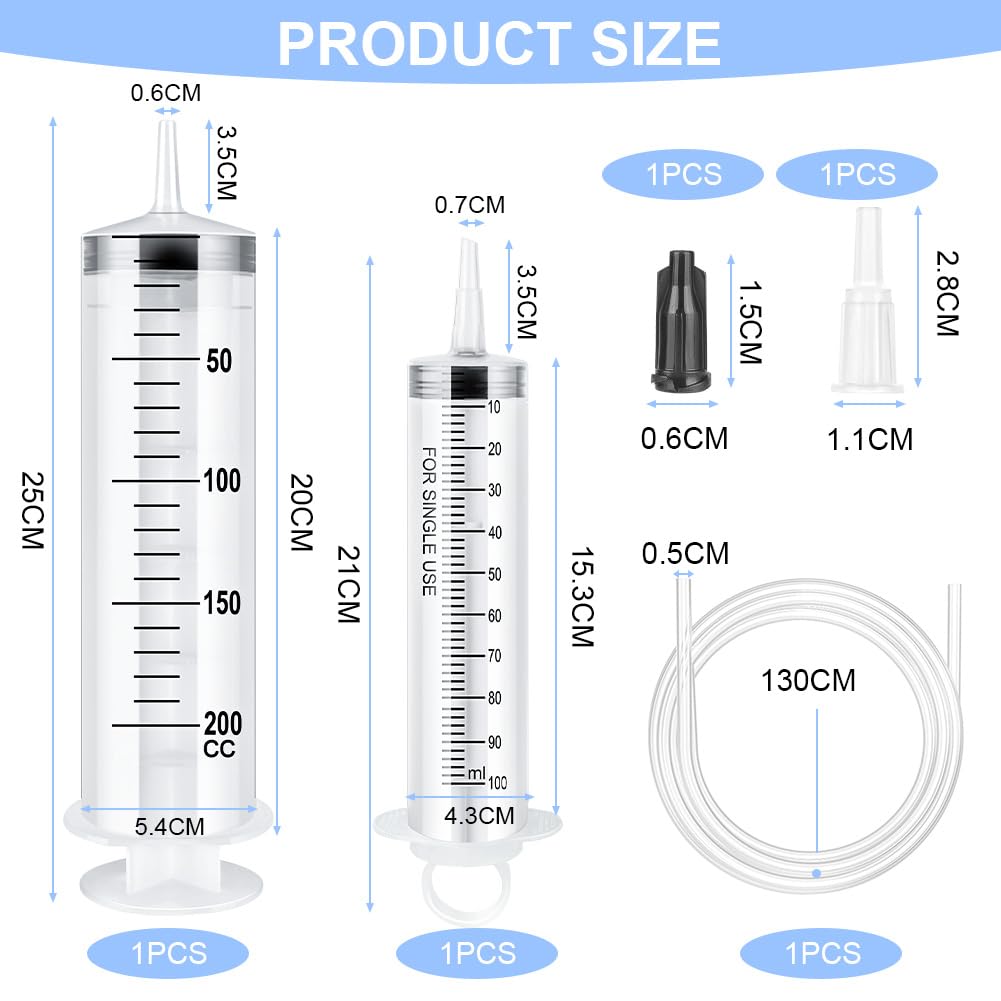 OFFCUP Plastic Syringes, 3pcs 20ML No Needle Syringe Individually Packaged