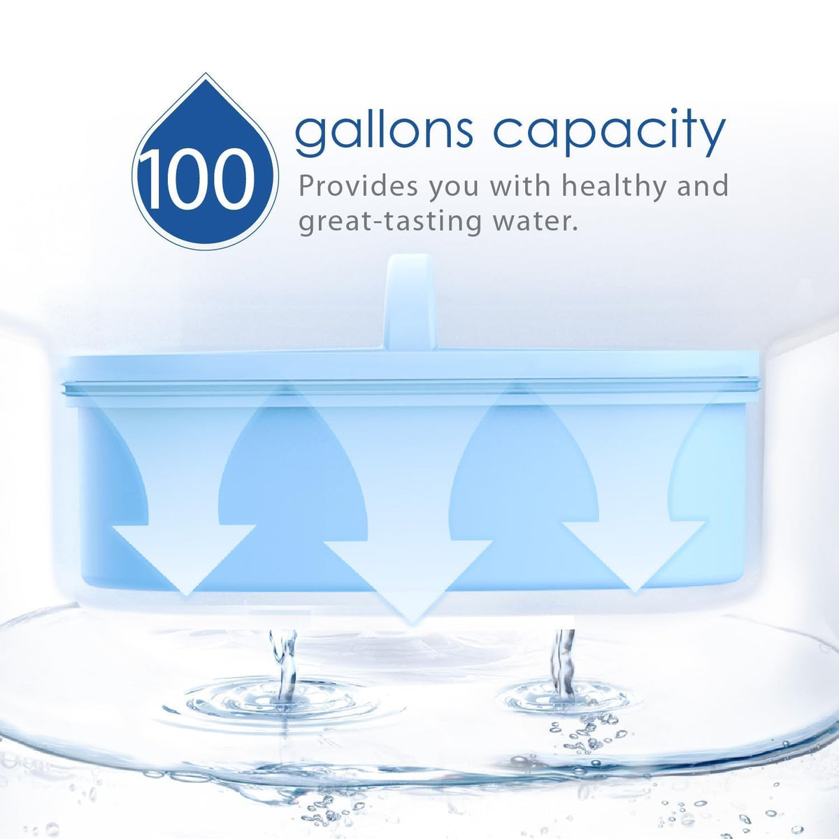 [Original] Waterdrop PF-01A Water Filter for Waterdrop Jug, 3 Months Each