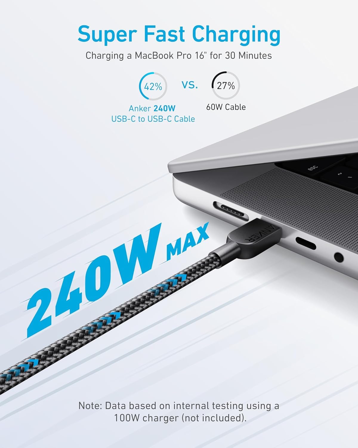Anker 240W USB C to USB C Cable, Fast Charging Cord (2pack, 1.8m, Black)