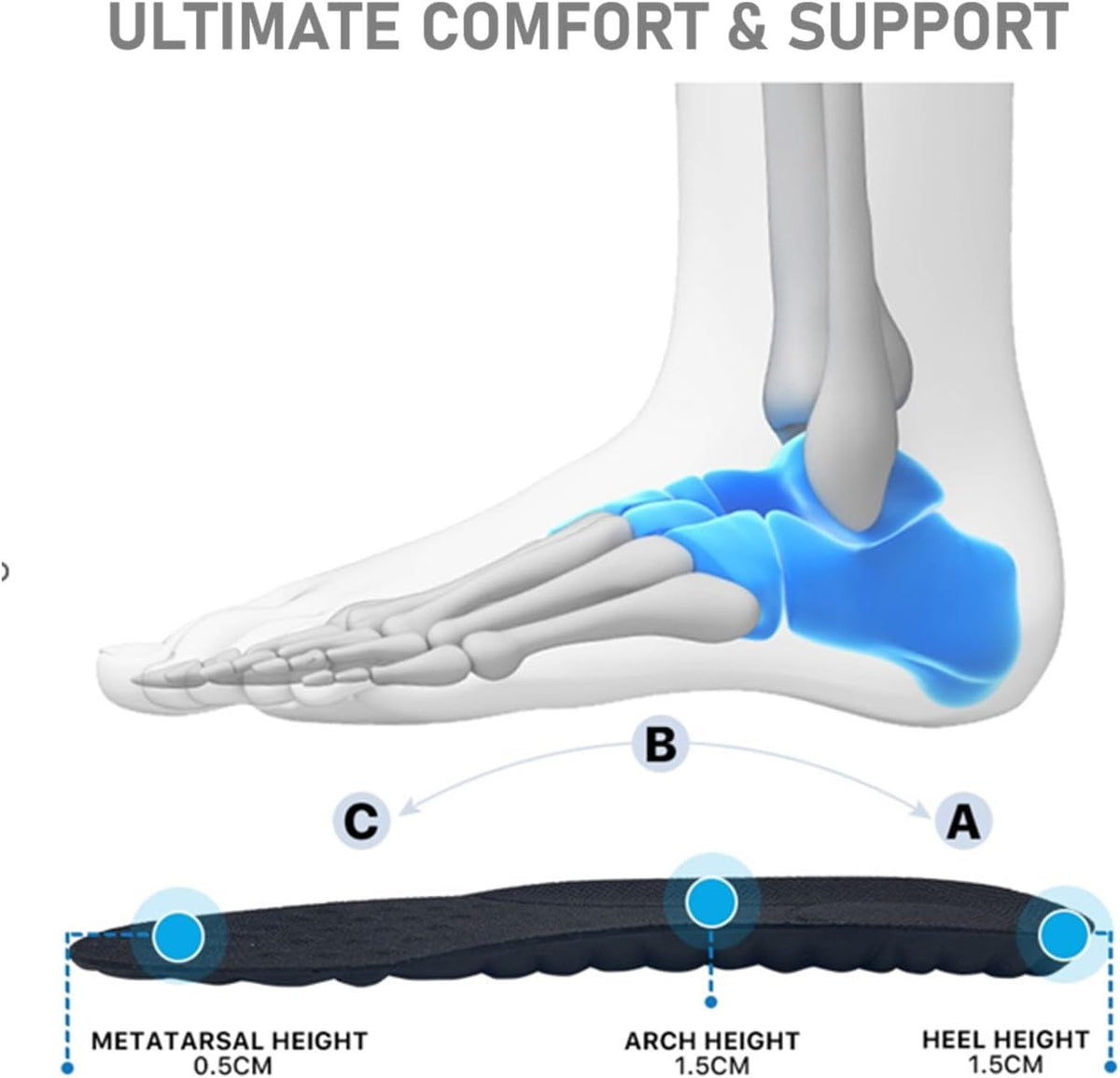 VivoFoot 2 Pair Anti-Fatigue Pain Relief Foam Comfort Insole (UK7-10,Black)