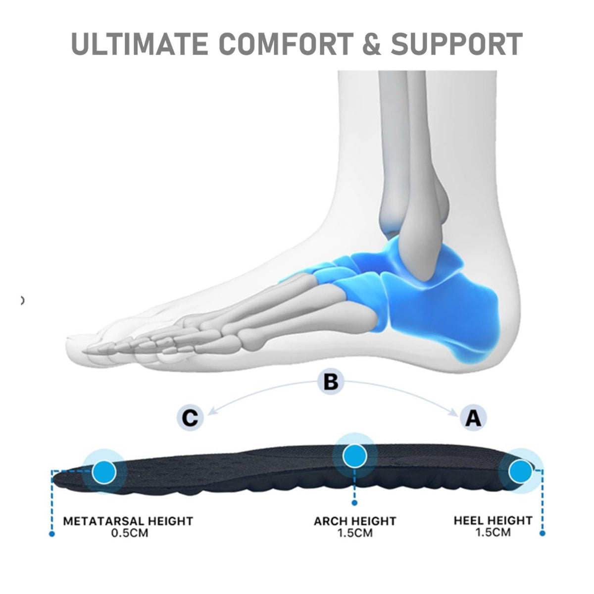 VivoFoot 2 Pair Anti-Fatigue Pain Relief Foam Comfort Insole (UK7-10,Black)