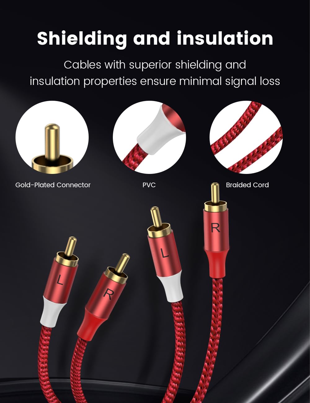 MOSWAG RCA Stereo Cable,2-Male to 2-Male RCA Audio Stereo Cable 10Ft/3M,rca Cord Auxiliary Audio Cord Nylon Braided for Home Theater, HDTV, Amplifiers, Hi-Fi Systems, Car Audio, Speakers