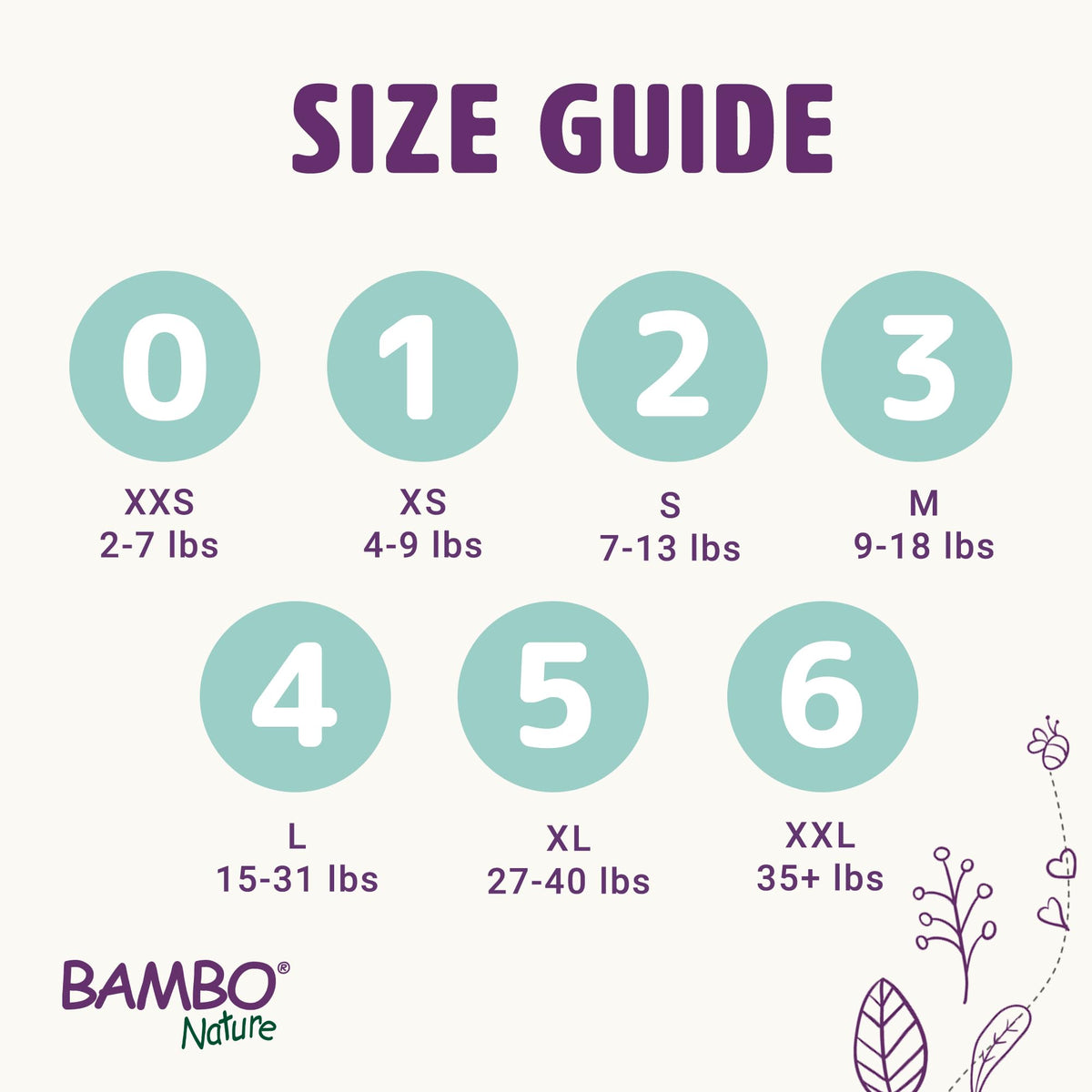 Bambo Nature Premium Eco Nappies, Premature Size 0 (2-7lb/1-3kg), XXS, Pack of 24, Eco-Labelled Nappies, Enhanced Leakage Protection, Secure and Comfortable Baby Nappy