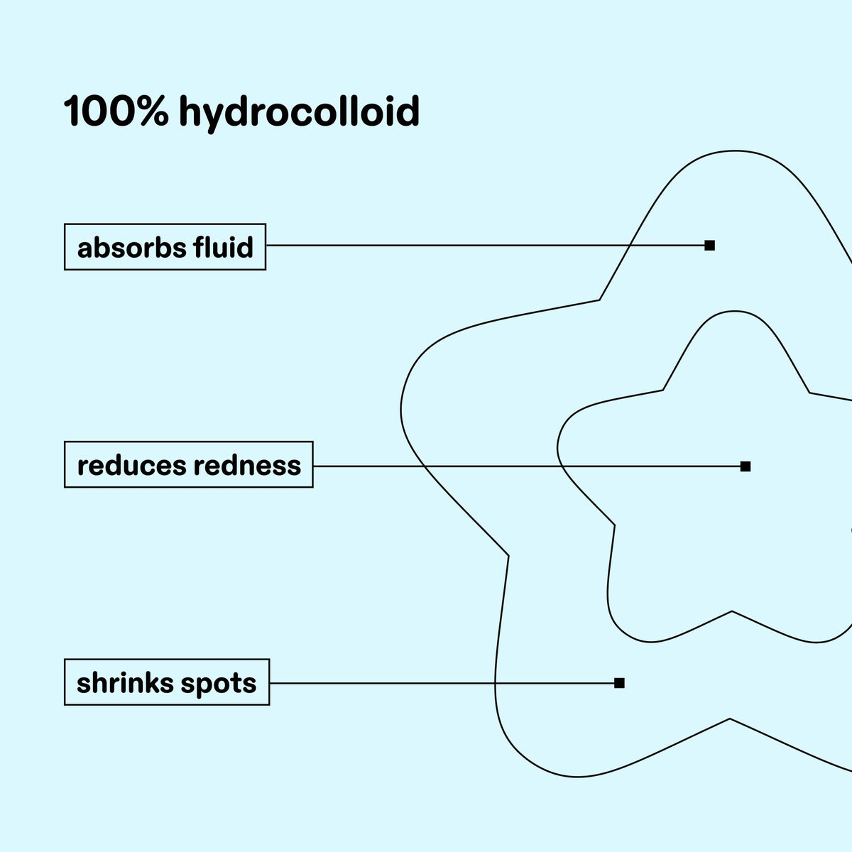 Starface Hydro-Star® Black Hydrocolloid Star-Shaped Pimple Patch, 96 ct