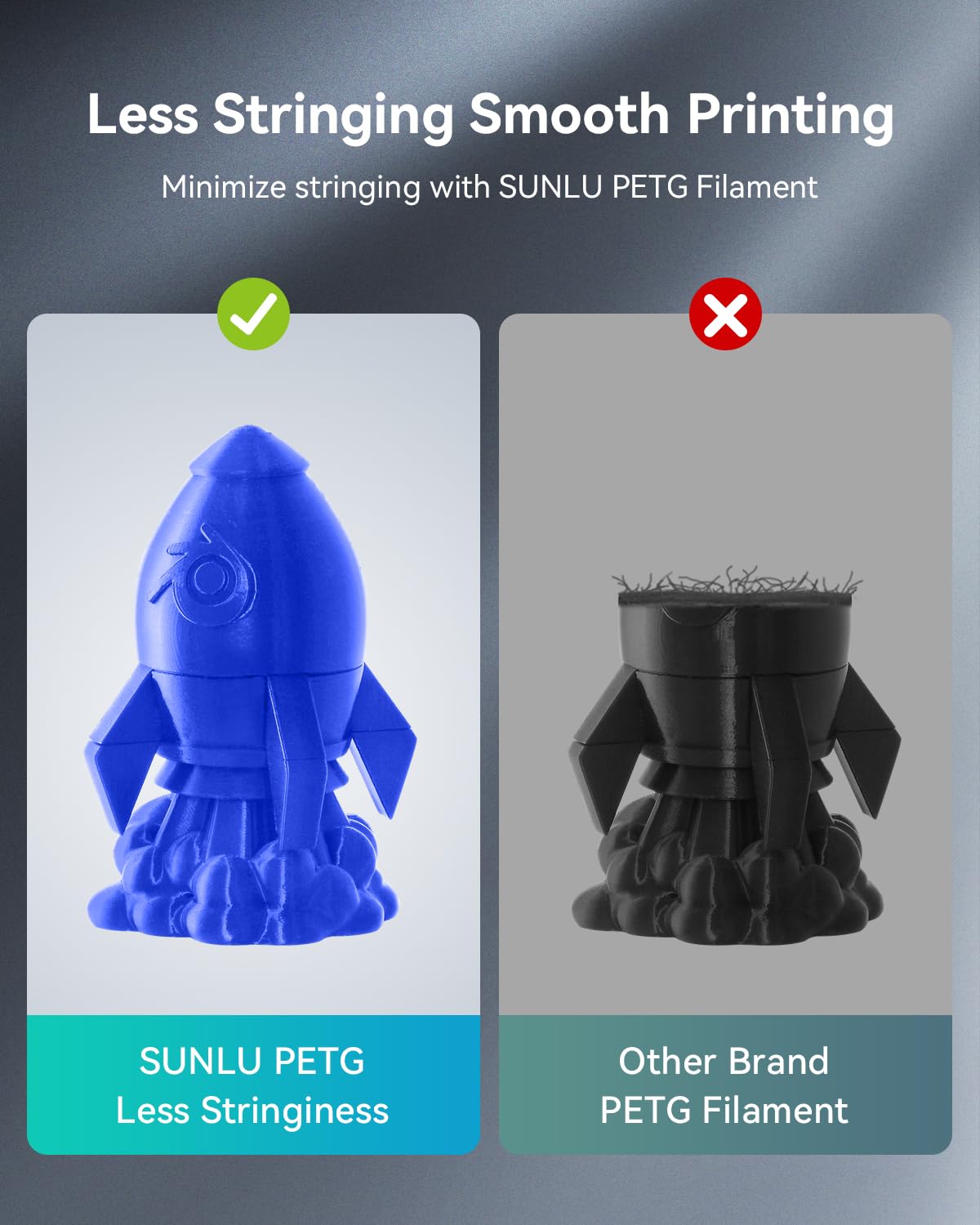 SUNLU PETG Filament 1.75mm Black PETG, High Toughness 3D Printer Filament