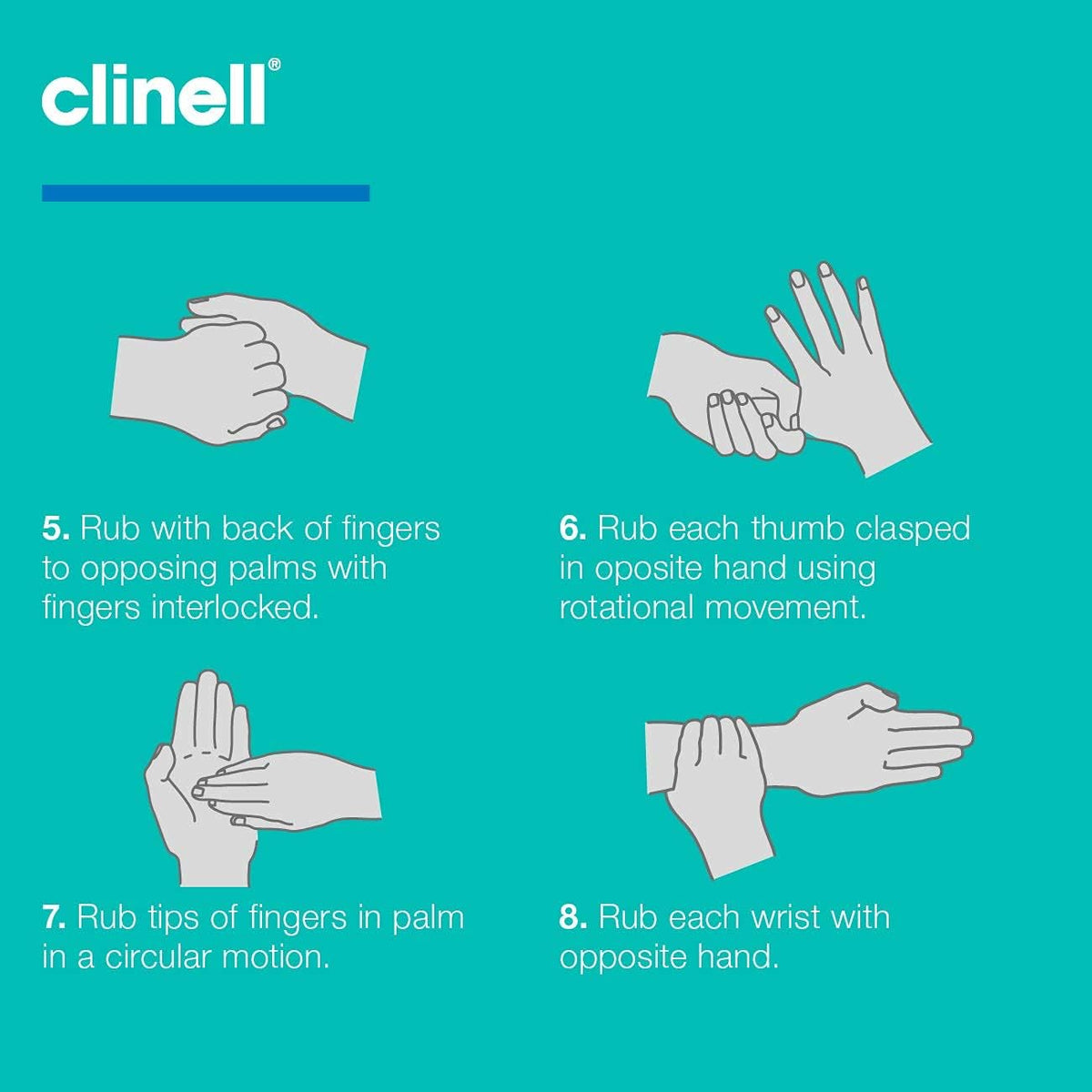 Clinell GCIHS500 Hand Sanitiser Gel - Dermotologically Tested, Kills 99.99% of Germs, Quick and Kind to Skin, No Stickiness - 500ml bottle