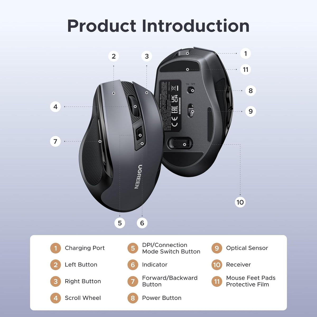 UGREEN Wireless Mouse, Bluetooth Mouse & USB Dual Modes Computer Mouse