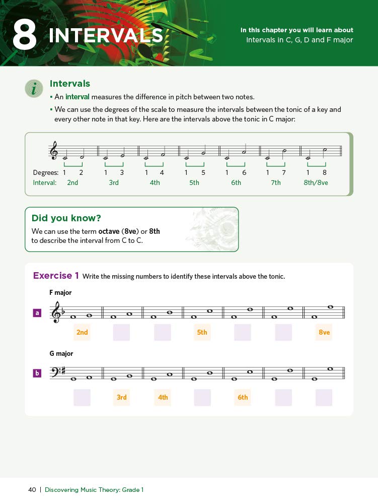 Discovering Music Theory, The ABRSM Grade 1 Workbook (Theory workbooks (ABRSM))