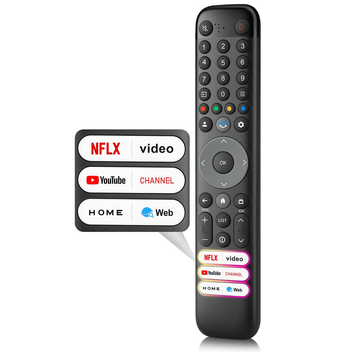 Universal for Samsung TV Remote Replacement【2 Pack】
