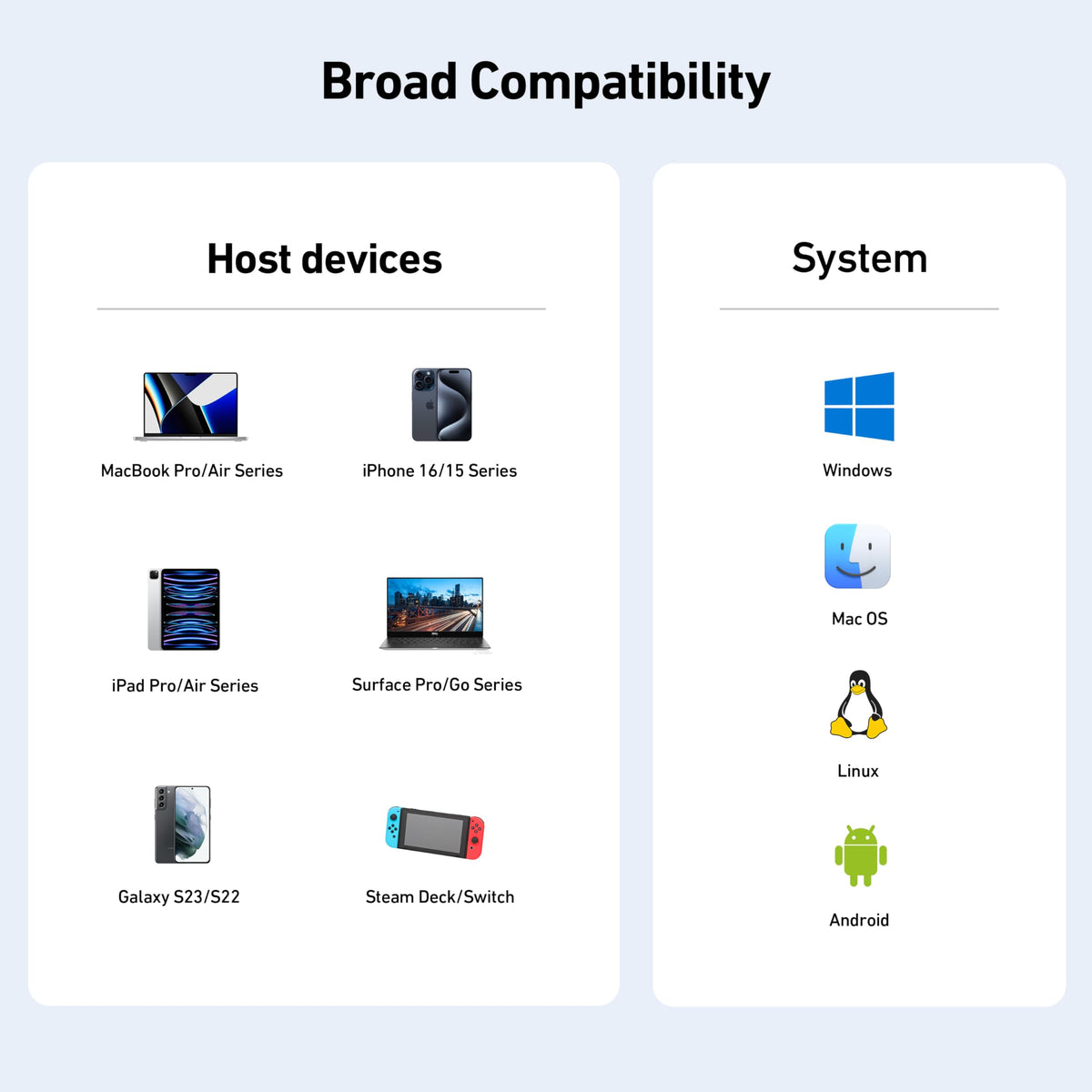 USB C to HDMI Adapter, BENFEI USB Type-C to HDMI Adapter [Thunderbolt 3/4 Compatible] with iPhone 15 series, MacBook Pro/Air 2023, iPad Pro, iMac, S23, XPS 17, Surface Book 3 and More
