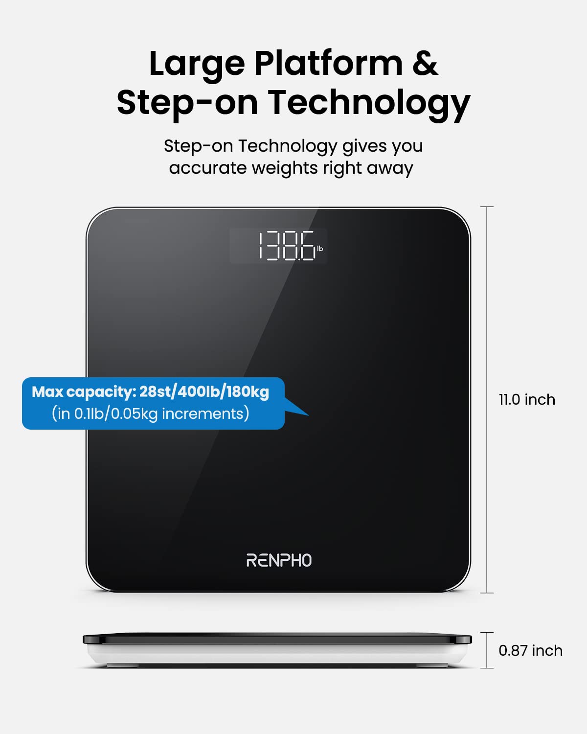 RENPHO Weighing Scales for Body Weight, High Precision, LED Display,Core 1S