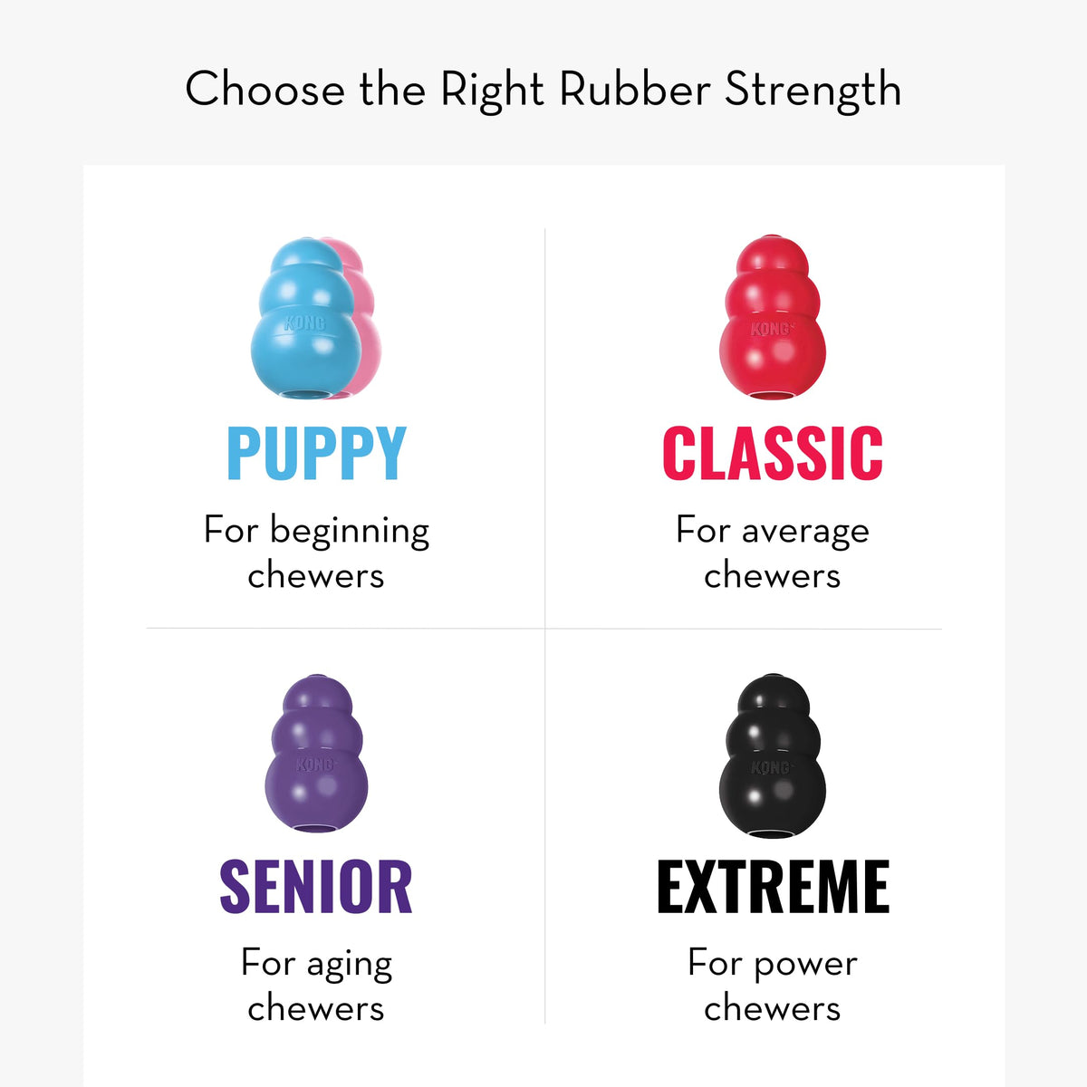 KONG Classic Stuffable Dog Toy, For Medium Dogs
