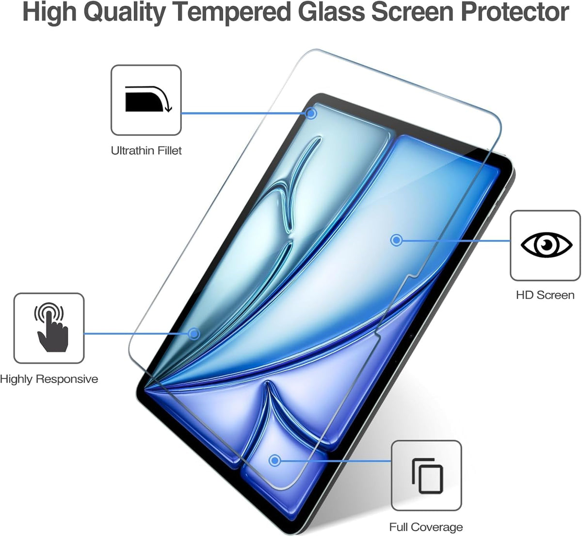 Tempered Glass Screen Protector for iPad 10.2 Inch 9th/8th/7th Generation, 1 Pack, 9H Hardness, HD Clear, Anti-Scratch (1, iPad 9th/8th/7th Gen 10.2-inch)