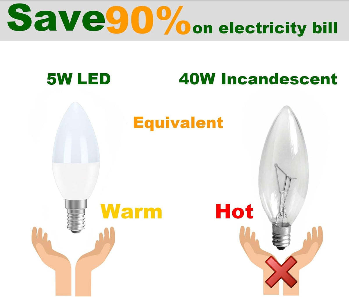 SES E14 Led Light Bulb Warm White,40W Equivalent,Pack of 6