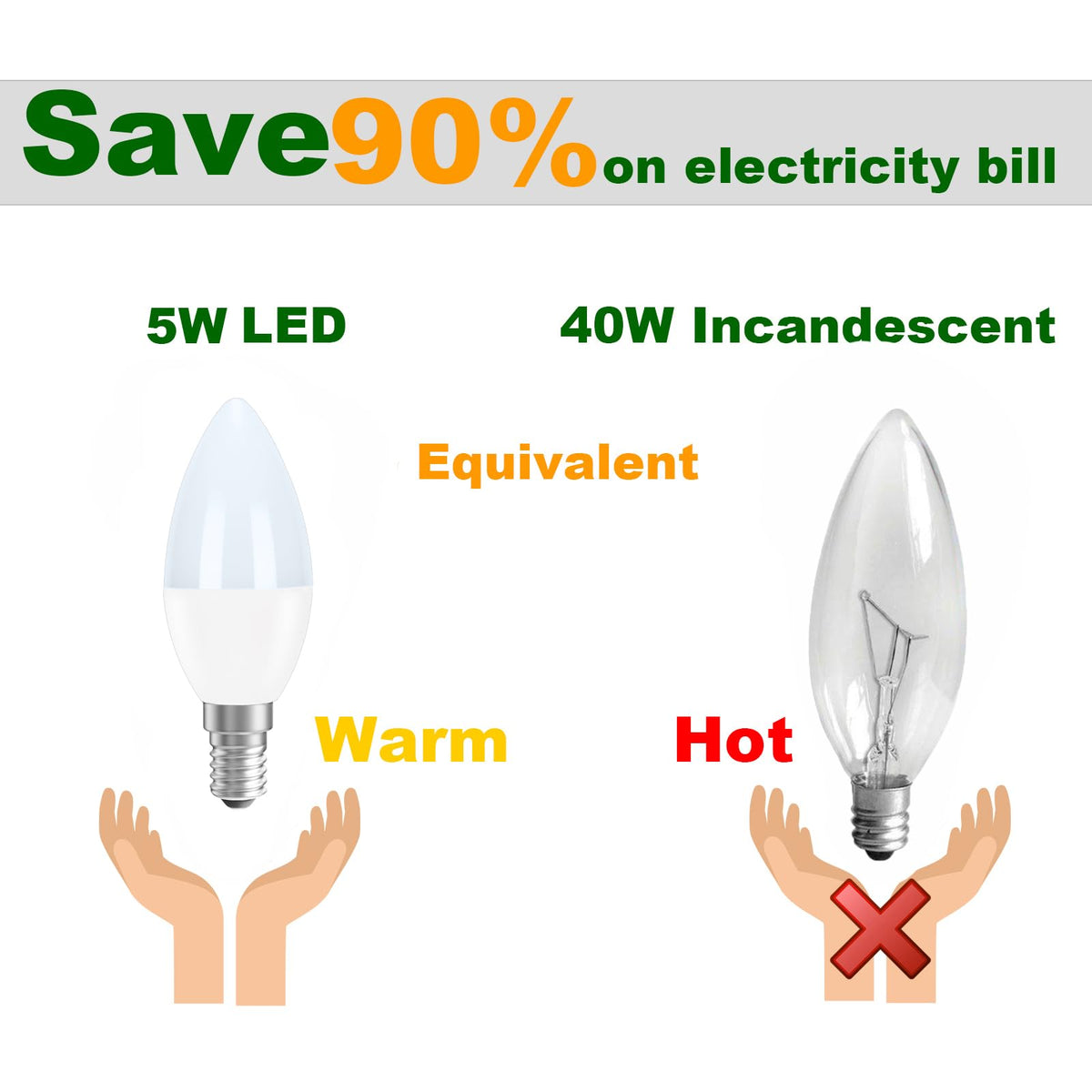 SES E14 Led Light Bulb Warm White,40W Equivalent,Pack of 6