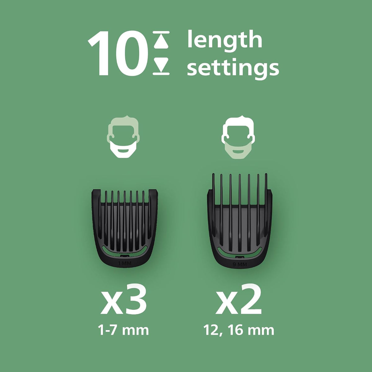 Philips Multigroom 3000 Series All-in-One 7-Piece Trimmer - Shaver and Clipper for Beard and Hair, Self-Sharpening Skin-Friendly Blades, 10 Length Settings, Model MG3930/15