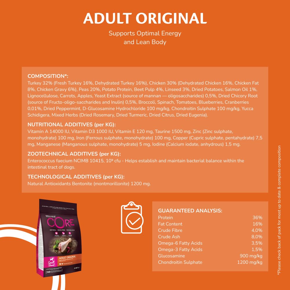 Wellness CORE Original 1.5 kg, Chicken & Turkey – Dry Dog Food