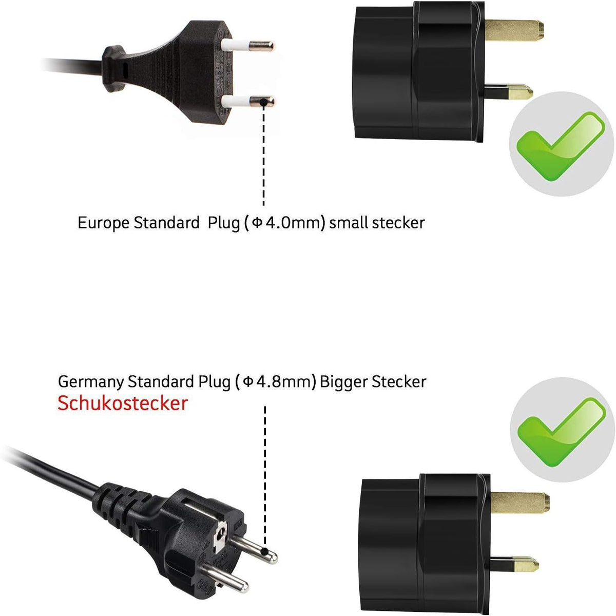 VGUARD European to UK Plug Adapter 2 Pack BS8546 Certified Travel Adapter 2-Pin to 3-Pin, EU Schuko to UK Plug with 13A Fuse for Europe French Spanish German Turkish to UK Socket - Black